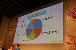 ꡼ No.008 | ֥ɥ饴󥯥X պפפγƥơݡȡǿĴȯɽٰͺˤ̾Ҳ𡤼ͽΥϥɥƥĤϪܤ