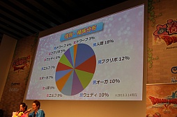 ꡼ No.009 | ֥ɥ饴󥯥X պפפγƥơݡȡǿĴȯɽٰͺˤ̾Ҳ𡤼ͽΥϥɥƥĤϪܤ