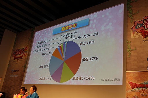 ꡼ No.010 | ֥ɥ饴󥯥X պפפγƥơݡȡǿĴȯɽٰͺˤ̾Ҳ𡤼ͽΥϥɥƥĤϪܤ