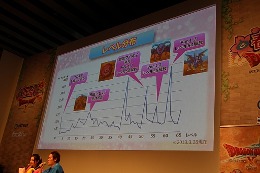 ꡼ No.011 | ֥ɥ饴󥯥X պפפγƥơݡȡǿĴȯɽٰͺˤ̾Ҳ𡤼ͽΥϥɥƥĤϪܤ