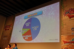 ꡼ No.013 | ֥ɥ饴󥯥X պפפγƥơݡȡǿĴȯɽٰͺˤ̾Ҳ𡤼ͽΥϥɥƥĤϪܤ