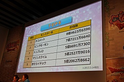 ꡼ No.014 | ֥ɥ饴󥯥X պפפγƥơݡȡǿĴȯɽٰͺˤ̾Ҳ𡤼ͽΥϥɥƥĤϪܤ