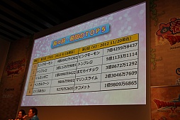 ꡼ No.015 | ֥ɥ饴󥯥X պפפγƥơݡȡǿĴȯɽٰͺˤ̾Ҳ𡤼ͽΥϥɥƥĤϪܤ