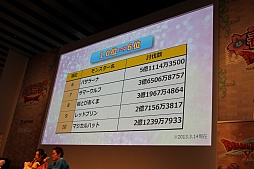 ꡼ No.017 | ֥ɥ饴󥯥X պפפγƥơݡȡǿĴȯɽٰͺˤ̾Ҳ𡤼ͽΥϥɥƥĤϪܤ