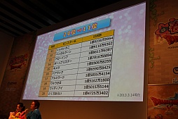 ꡼ No.018 | ֥ɥ饴󥯥X պפפγƥơݡȡǿĴȯɽٰͺˤ̾Ҳ𡤼ͽΥϥɥƥĤϪܤ