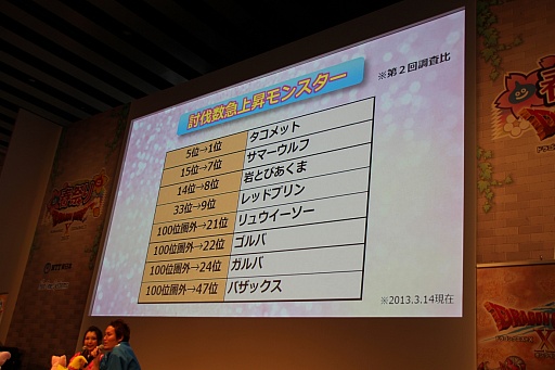 ꡼ No.019 | ֥ɥ饴󥯥X պפפγƥơݡȡǿĴȯɽٰͺˤ̾Ҳ𡤼ͽΥϥɥƥĤϪܤ