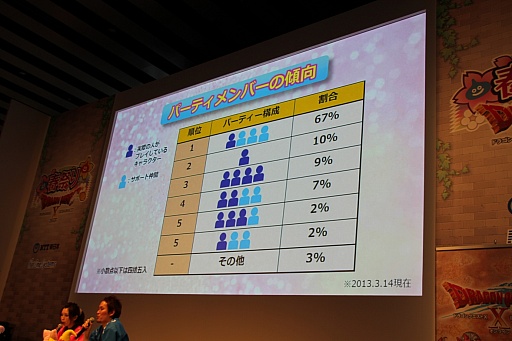 ꡼ No.020 | ֥ɥ饴󥯥X պפפγƥơݡȡǿĴȯɽٰͺˤ̾Ҳ𡤼ͽΥϥɥƥĤϪܤ