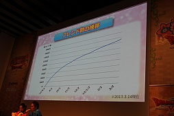 ꡼ No.021 | ֥ɥ饴󥯥X պפפγƥơݡȡǿĴȯɽٰͺˤ̾Ҳ𡤼ͽΥϥɥƥĤϪܤ