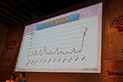 ꡼ No.022 | ֥ɥ饴󥯥X պפפγƥơݡȡǿĴȯɽٰͺˤ̾Ҳ𡤼ͽΥϥɥƥĤϪܤ