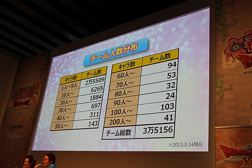 ꡼ No.023 | ֥ɥ饴󥯥X պפפγƥơݡȡǿĴȯɽٰͺˤ̾Ҳ𡤼ͽΥϥɥƥĤϪܤ