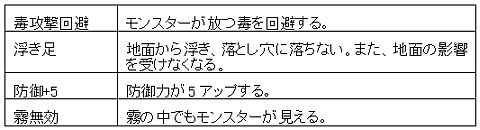 ꡼ No.002 | ݥåȤο֥饦ࡤɥ䥫ʤʤɤ磻᡼