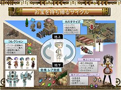 ���������꡼ No.006�Υ���ͥ������ / ���Ի׵ĤΥ��󥸥��פΥΥ��ϥ��ȡ�����饤�󥲡���ʤ�ǤϤ����Ǥ�ͻ�硣OBT���ϴֶ�Ρ�Ȣ��MMORPG�ɡ֤���ȯ�� �ۥꥭ�󥰡פ�̥�Ϥ�Ҳ�