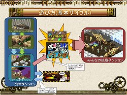 ���������꡼ No.011�Υ���ͥ������ / ���Ի׵ĤΥ��󥸥��פΥΥ��ϥ��ȡ�����饤�󥲡���ʤ�ǤϤ����Ǥ�ͻ�硣OBT���ϴֶ�Ρ�Ȣ��MMORPG�ɡ֤���ȯ�� �ۥꥭ�󥰡פ�̥�Ϥ�Ҳ�