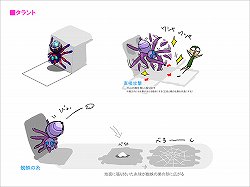 ���������꡼ No.013�Υ���ͥ������ / ���Ի׵ĤΥ��󥸥��פΥΥ��ϥ��ȡ�����饤�󥲡���ʤ�ǤϤ����Ǥ�ͻ�硣OBT���ϴֶ�Ρ�Ȣ��MMORPG�ɡ֤���ȯ�� �ۥꥭ�󥰡פ�̥�Ϥ�Ҳ�