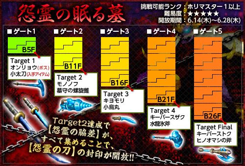 ꡼ No.002Υͥ / ֤ȯ ۥꥭ󥰡סȱ̲ɤƤơֱפꤷ褦