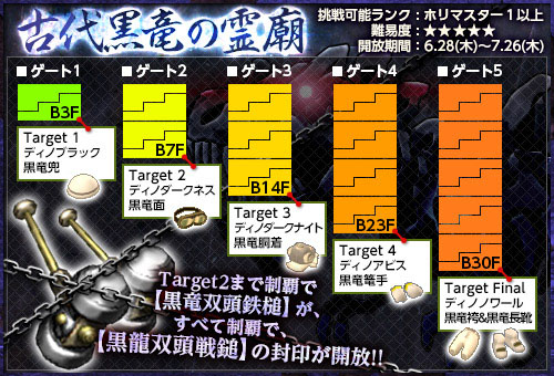 画像ギャラリー No.001のサムネイル画像 / 「お宝発掘 ホリキング」チャレンジダンジョンに「古代黒竜の霊廟」が登場