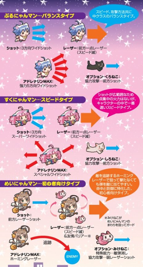 ꡼ No.012Υͥ / ֤椱 ֤ˤޥ Portableפ82ȯꡣǭᥤɡɤʿ饯֤ᤤˤޥפξ餫