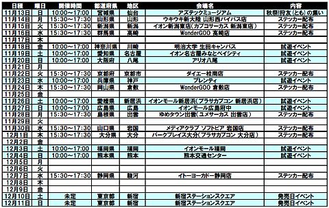 ���������꡼ No.004�Υ���ͥ������ / ���ܽ�����Ρ֥ȥ饤��G���ȥ�å��פ򻣱Ƥ�Twitter����ơ����ʤ�������