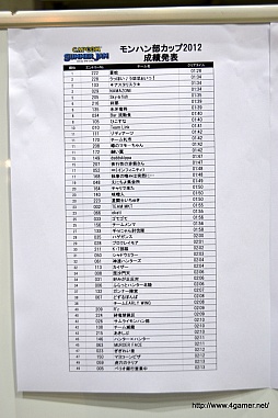 ���������꡼ No.010�Υ���ͥ������ / �֥�󥹥����ϥ󥿡�3(�ȥ饤)G�פκ�®�ϥ󥿡����꡽���饮�����륹����/�ꥪ�쥦������/�֥饭�ǥ�������Ϣ³���Ĥκ�®���ꥢ�������4ʬ4�á�