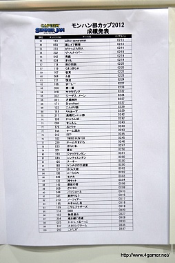 ���������꡼ No.011�Υ���ͥ������ / �֥�󥹥����ϥ󥿡�3(�ȥ饤)G�פκ�®�ϥ󥿡����꡽���饮�����륹����/�ꥪ�쥦������/�֥饭�ǥ�������Ϣ³���Ĥκ�®���ꥢ�������4ʬ4�á�