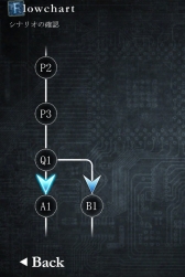 ꡼ No.009 | ޥ۸428סִеס֤ޤס999פ480ߤǹǽʥ뤬96ޤǼ»