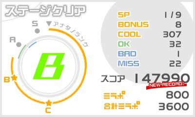 ꡼ No.041Υͥ / ֽ鲻ߥ and Future Stars Project miraiסϿڶʡ֤ɤ֤ꤤסַβפʤ4ʤȥ塼4Ҳ𡣥ꥺॲΥƥ