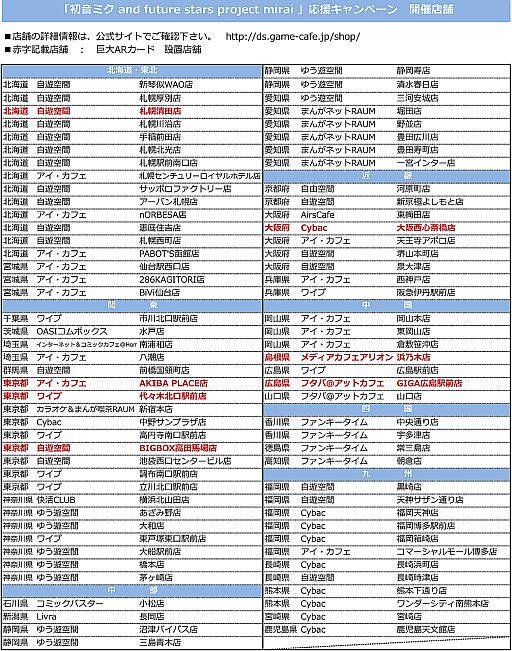 ꡼ No.014Υͥ / ֽ鲻ߥ and Future Stars Project miraiסDS५ե53ꥰåʤɤץ쥼