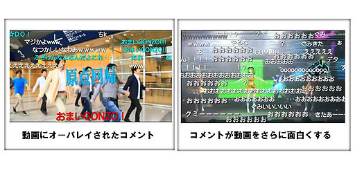 ꡼ No.009Υͥ / PlayStation Vita Game Conference 2012ץݡȡൡǤγȯиΤʤɥ󥴤ˤơ֥˥˥פ夲