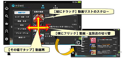 ꡼ No.014Υͥ / PlayStation Vita Game Conference 2012ץݡȡൡǤγȯиΤʤɥ󥴤ˤơ֥˥˥פ夲