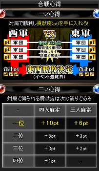 画像ギャラリー No.002のサムネイル画像 / 「雀ナビ麻雀オンライン」全ユーザー参加型の対抗戦イベントが開催