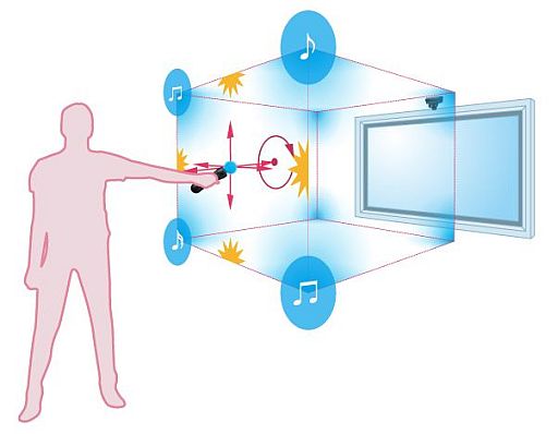 ꡼ No.003 | PixelJunk 4amפPS Storeۿʬ饤ֲˤ褦