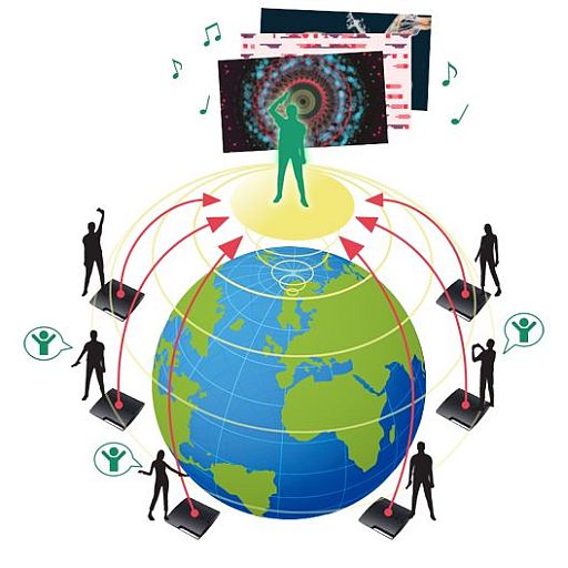 ꡼ No.011 | PixelJunk 4amפPS Storeۿʬ饤ֲˤ褦