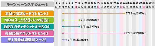 画像ギャラリー No.002のサムネイル画像 / 「拡散性ミリオンアーサー」,全世界500万人突破キャンペーンが開催