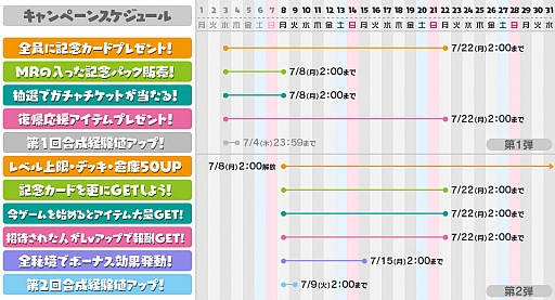 ꡼ No.007 | ֳȻߥꥪ󥢡500˥ڡ2Ƥ