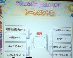 画像ギャラリー No.012のサムネイル画像 / サークルの先輩/後輩が決勝戦で激突! 豪華ゲストも登場した「ぷよぷよ!!」ニコニコ動画CUPをレポート