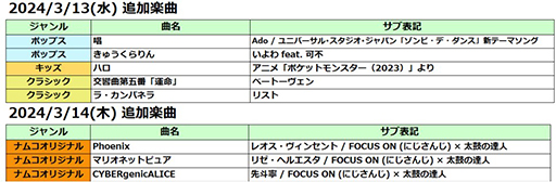 ꡼ No.005 | ݤã͡ץǡ˥֥ݥåȥ󥹥פΡ֥ϥפʤɤɲáˤ󤸥ܤ˿3̾