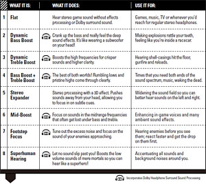 ꡼ No.034 | No.1Υൡإåɥåȥ֥ɤʪTurtle BeachΡPS3ɥ磻쥹ǥEar Force PX5ץӥ塼