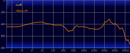 画像ギャラリー No.050のサムネイル画像 / 【PR】サウンド製品の老舗Turtle Beachのヘッドセット「Elite Pro 2+SuperAmp」は,定位感と没入感に優れた新しい選択肢だ