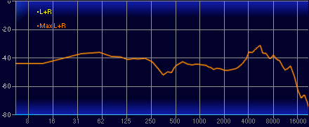 画像ギャラリー No.052のサムネイル画像 / 【PR】サウンド製品の老舗Turtle Beachのヘッドセット「Elite Pro 2+SuperAmp」は,定位感と没入感に優れた新しい選択肢だ