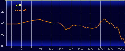 画像ギャラリー No.056のサムネイル画像 / 【PR】サウンド製品の老舗Turtle Beachのヘッドセット「Elite Pro 2+SuperAmp」は,定位感と没入感に優れた新しい選択肢だ