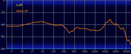 画像ギャラリー No.059のサムネイル画像 / 【PR】サウンド製品の老舗Turtle Beachのヘッドセット「Elite Pro 2+SuperAmp」は,定位感と没入感に優れた新しい選択肢だ