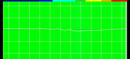 画像ギャラリー No.061のサムネイル画像 / 【PR】サウンド製品の老舗Turtle Beachのヘッドセット「Elite Pro 2+SuperAmp」は,定位感と没入感に優れた新しい選択肢だ