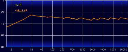 画像ギャラリー No.065のサムネイル画像 / 【PR】サウンド製品の老舗Turtle Beachのヘッドセット「Elite Pro 2+SuperAmp」は,定位感と没入感に優れた新しい選択肢だ