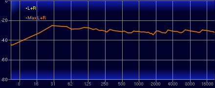 画像ギャラリー No.067のサムネイル画像 / 【PR】サウンド製品の老舗Turtle Beachのヘッドセット「Elite Pro 2+SuperAmp」は,定位感と没入感に優れた新しい選択肢だ