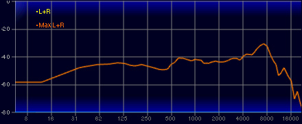 ꡼ No.033Υͥ / PRPS5PS4磻쥹إåɥåȡStealth 600 Gen 2פåľʲȼŪʵǽޡˤ