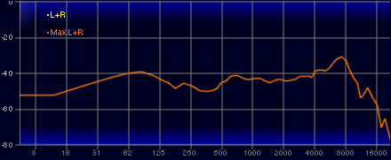 ꡼ No.035Υͥ / PRPS5PS4磻쥹إåɥåȡStealth 600 Gen 2פåľʲȼŪʵǽޡˤ