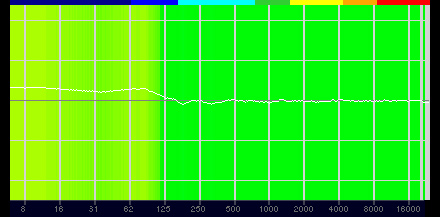 ꡼ No.037Υͥ / PRPS5PS4磻쥹إåɥåȡStealth 600 Gen 2פåľʲȼŪʵǽޡˤ