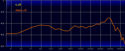 ꡼ No.038Υͥ / PRPS5PS4磻쥹إåɥåȡStealth 600 Gen 2פåľʲȼŪʵǽޡˤ