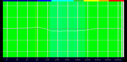 ꡼ No.040Υͥ / PRPS5PS4磻쥹إåɥåȡStealth 600 Gen 2פåľʲȼŪʵǽޡˤ