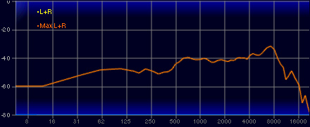 ꡼ No.041Υͥ / PRPS5PS4磻쥹إåɥåȡStealth 600 Gen 2פåľʲȼŪʵǽޡˤ